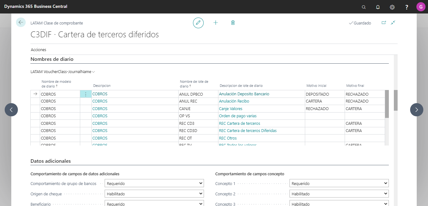 Tabla Descripción generada
automáticamente
