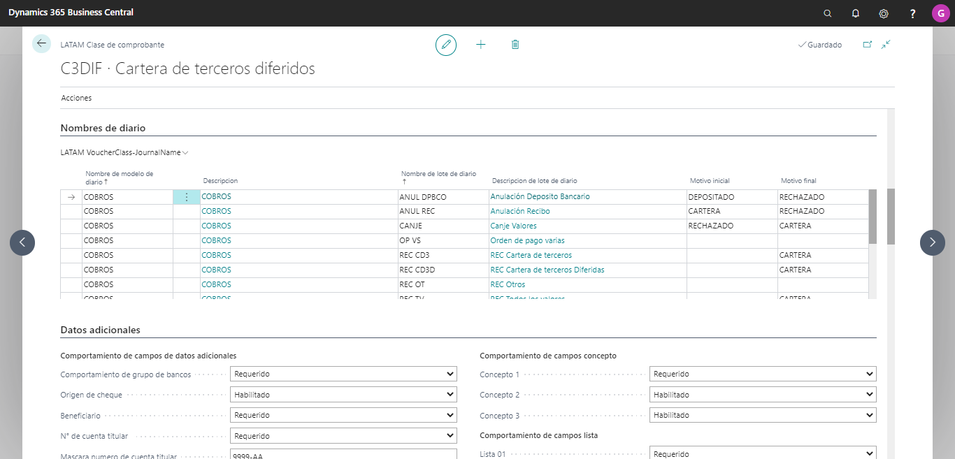 Tabla Descripción generada
automáticamente