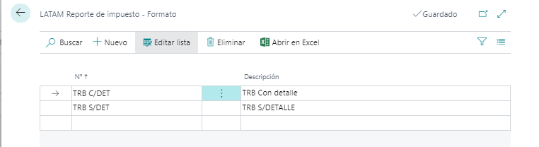 Tabla Descripción generada
automáticamente