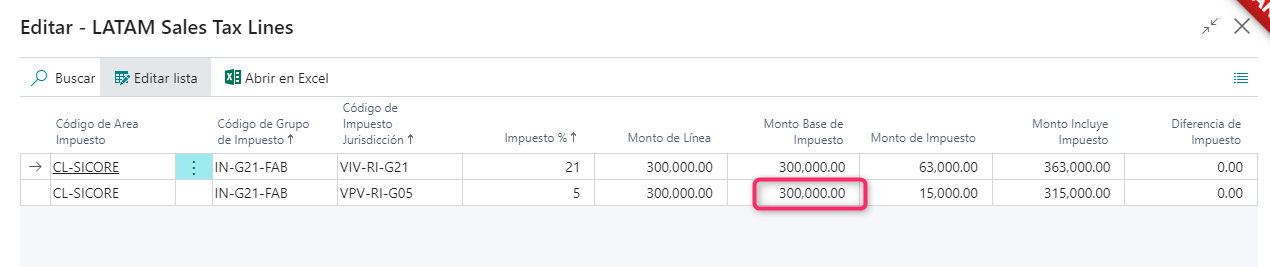 Tabla Descripción generada
automáticamente