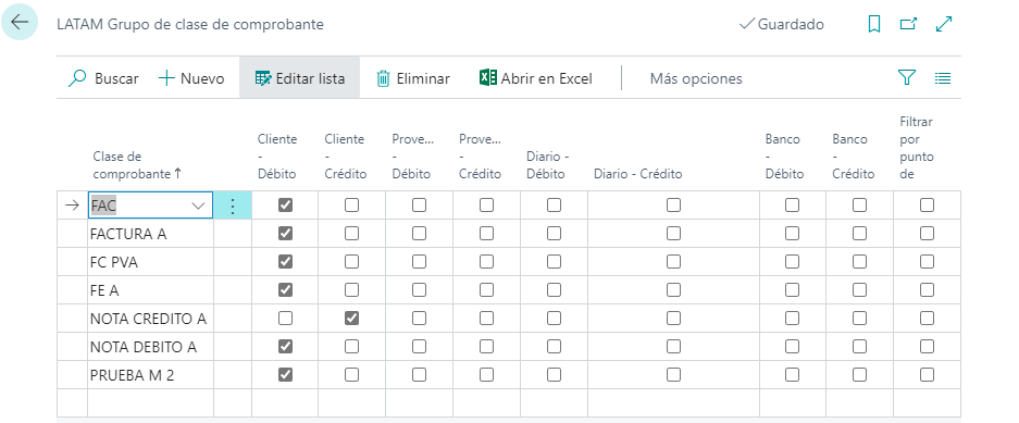 Tabla Descripción generada
automáticamente
