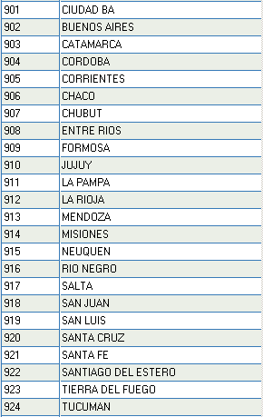 Tabla Descripción generada
automáticamente